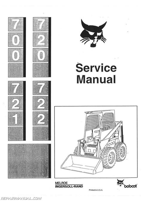 bobcat 722 service manual